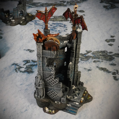 Raven's Peak